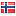 norwegian.support hosted country